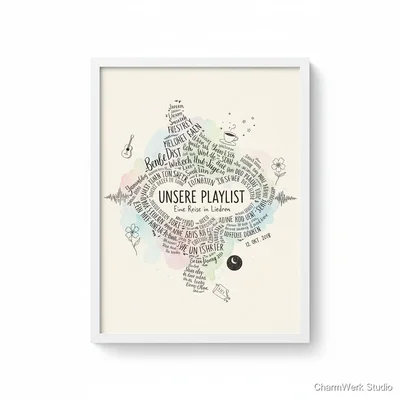 Personalisierte „Unsere Playlist“-Lyric-Poster-Collage