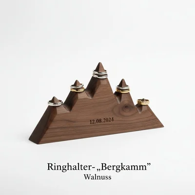 Ringhalter-„Bergkamm“ mit versteckter Datumsfräsung