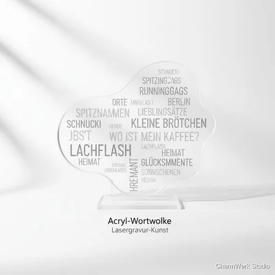Acryl-„Wortwolke“ eurer Insider-Wörter