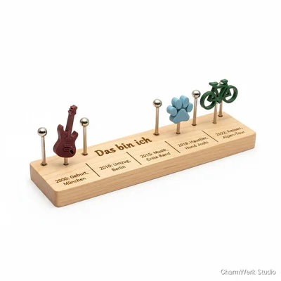 „Das bin ich“-Meilenstein-Leiste mit 3D-Icons